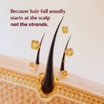 IMPCOPS Shampoo with Conditioner For Anti Hairfall - Image 3